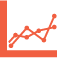 Measurable Results